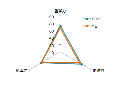 f:id:k1m1n0:20191114104128p:plain f:id:k1m1n0:20191114104128p:plain