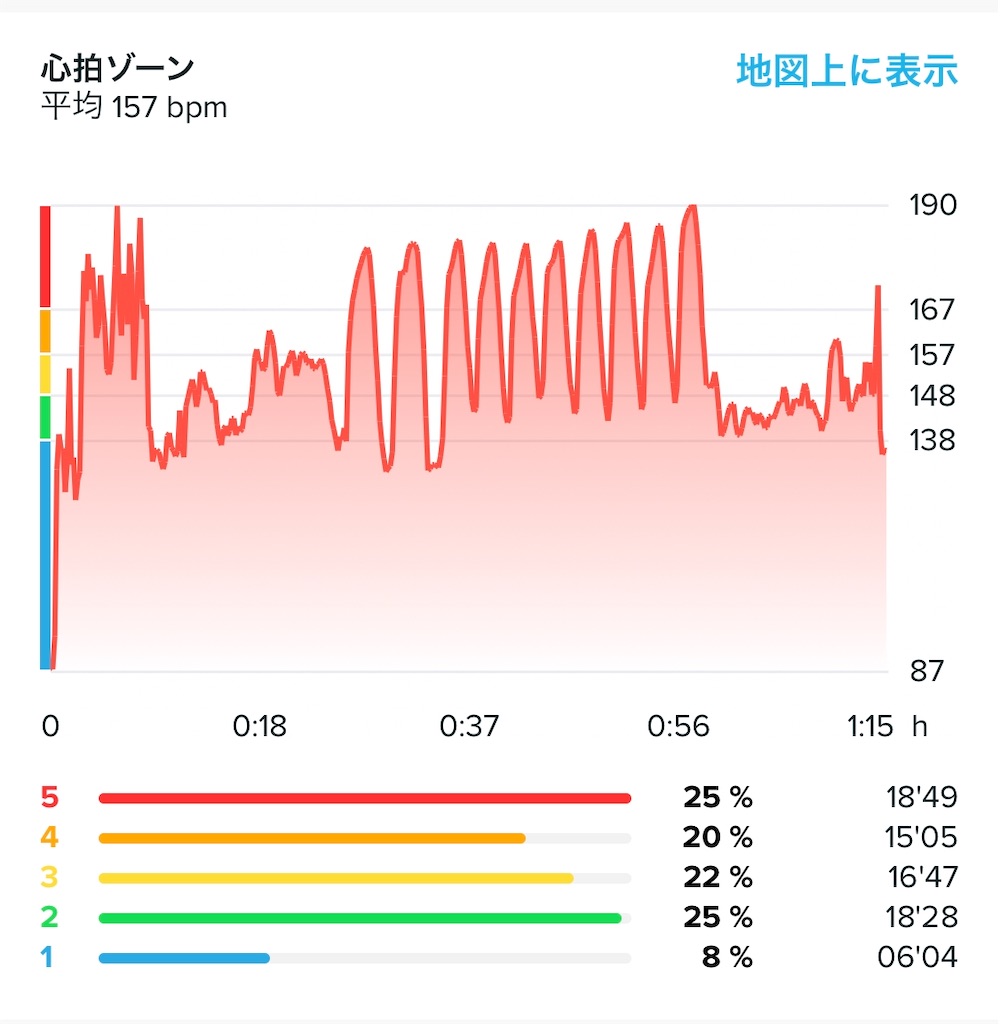 f:id:k1m1n0:20200201122005j:image