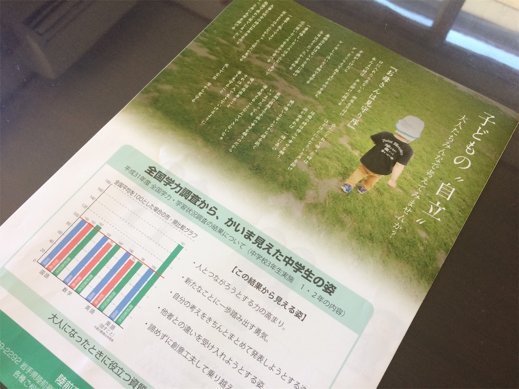 f:id:k1nta:20191117204502j:plain