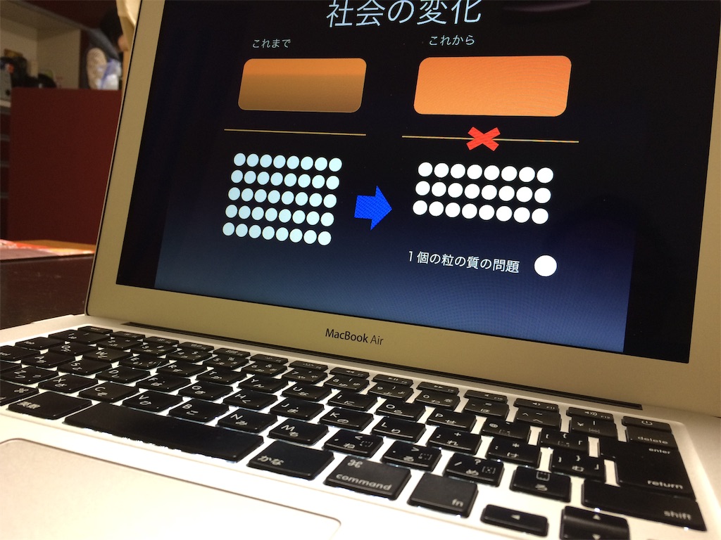 f:id:k1nta:20200122184002j:image f:id:k1nta:20200122184002j:image