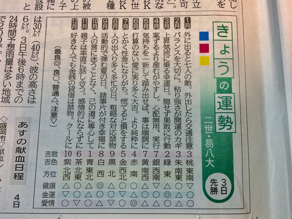 f:id:k1nta:20200803192803j:image f:id:k1nta:20200803192803j:image