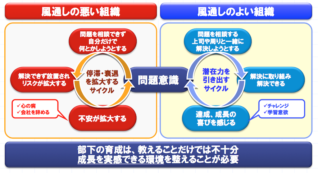 f:id:k1nta:20200903093805p:plain
