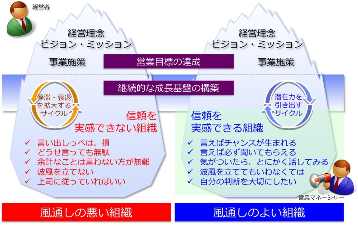 f:id:k1nta:20200903111018p:plain