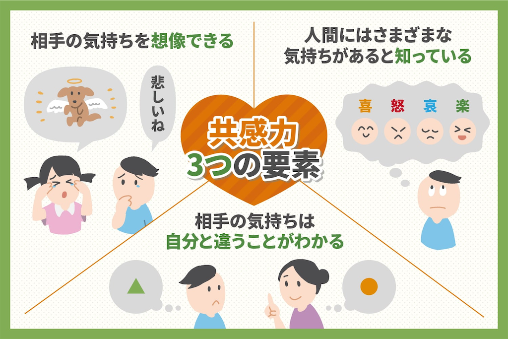 f:id:k1nta:20210407174218p:image