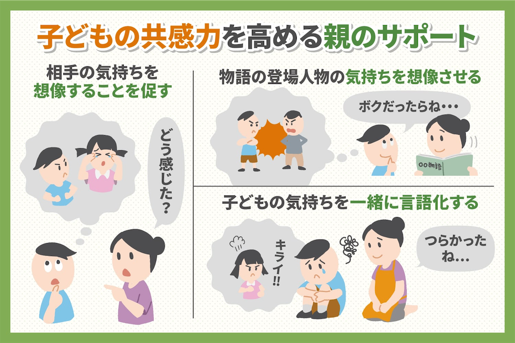 f:id:k1nta:20210407174224p:image