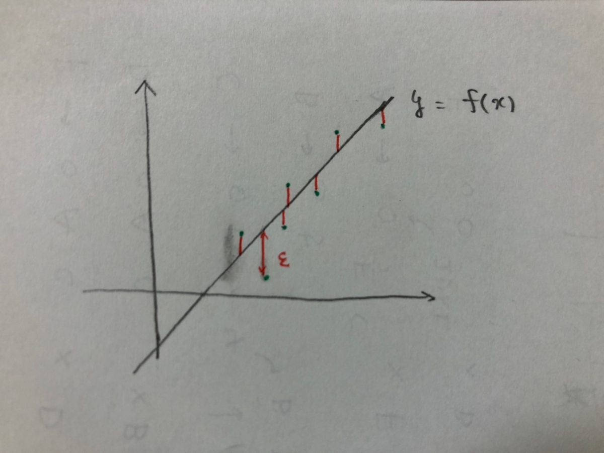f:id:k1o2g1a9:20191212221139j:plain f:id:k1o2g1a9:20191212221139j:plain