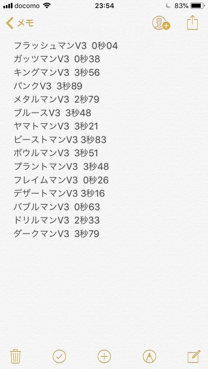 f:id:k1o2g1a9:20200502115631j:plain f:id:k1o2g1a9:20200502115631j:plain