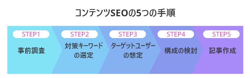 &atilde;&sup3;&atilde;&sup3;&atilde;&atilde;&sup3;&atilde;SEO&atilde;&reg;5&atilde;&curren;&atilde;&reg;&aelig;&eacute;&nbsp;