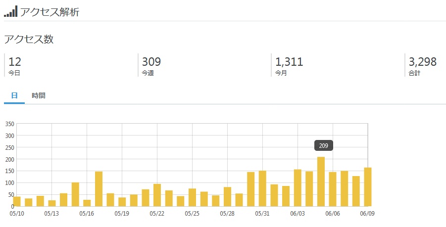 f:id:k2b:20200610085112j:plain