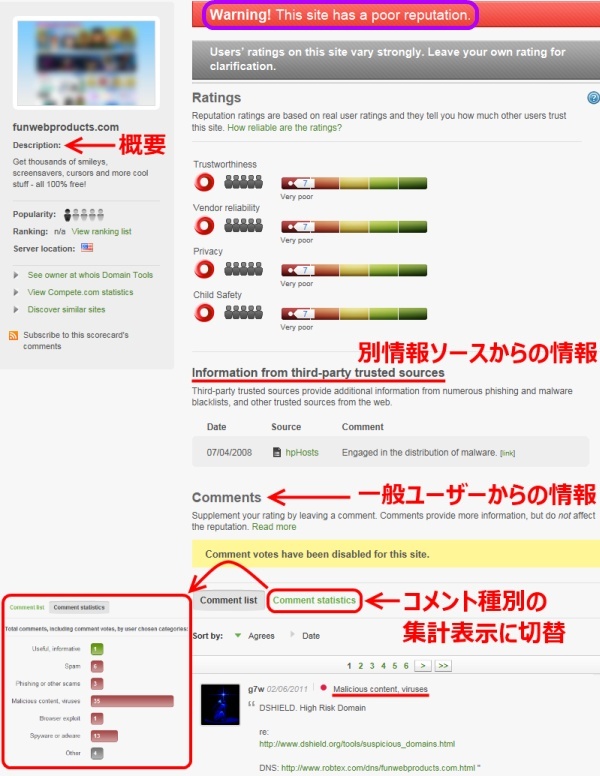 f:id:k2jp:20110420125441j:image f:id:k2jp:20110420125441j:image