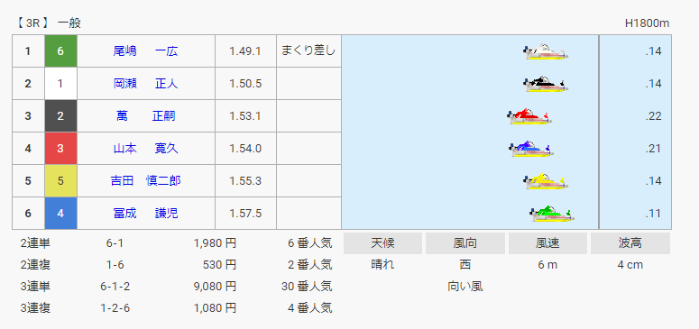 f:id:k2zu1112:20210605145456p:plain
