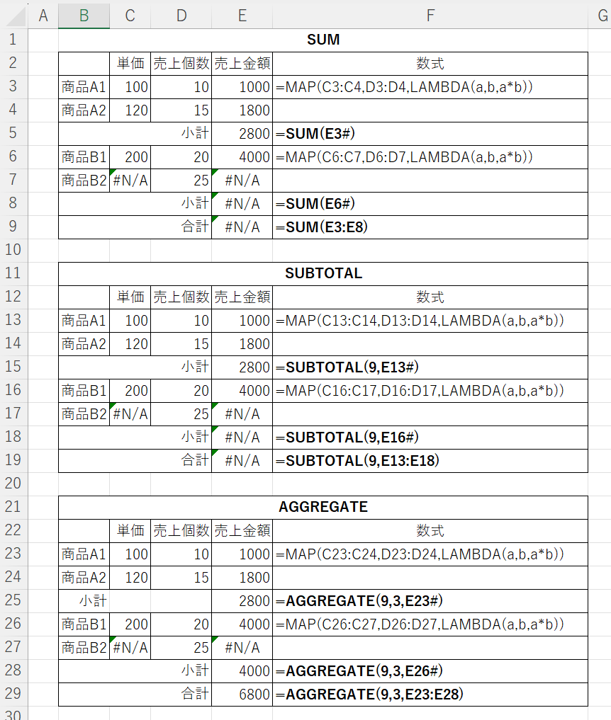 AGGREGATE エラー値の無視