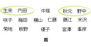 f:id:k417:20120513120143j:image