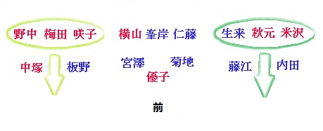 f:id:k417:20120513161113j:image