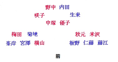 f:id:k417:20120513161115j:image