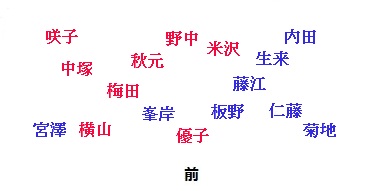 f:id:k417:20120513161116j:image