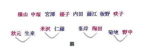 f:id:k417:20120529120201j:image