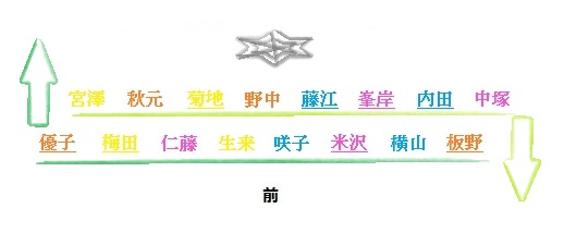 f:id:k417:20120628231345j:image