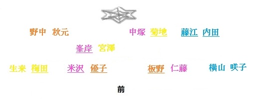 f:id:k417:20120628231346j:image