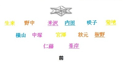 f:id:k417:20120628231349j:image
