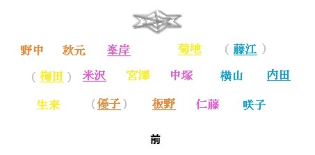 f:id:k417:20120628233539j:image