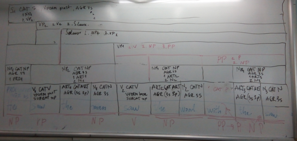 f:id:k4h8:20180416112053j:plain