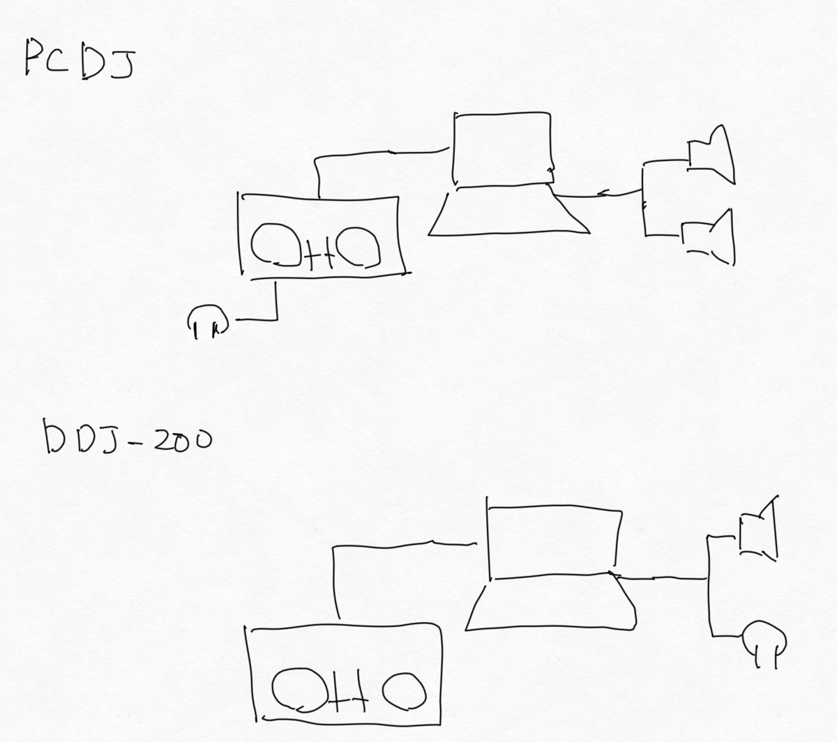 f:id:k5trismegistus:20200719013834j:plain