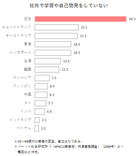 f:id:k5trismegistus:20201007222347p:plain