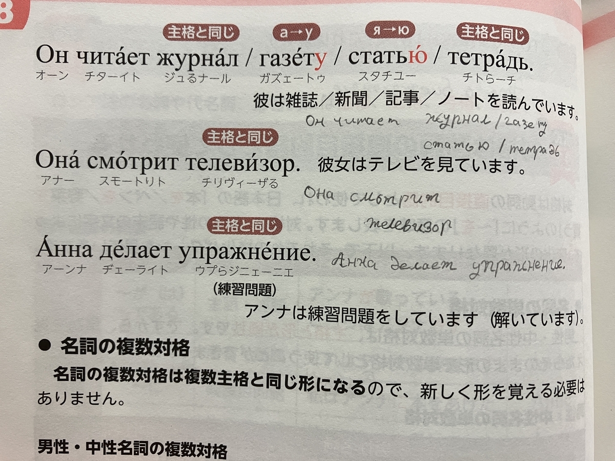 ロシア語4週間 ロシア語学び始めDo's - 未来世紀アラカワ