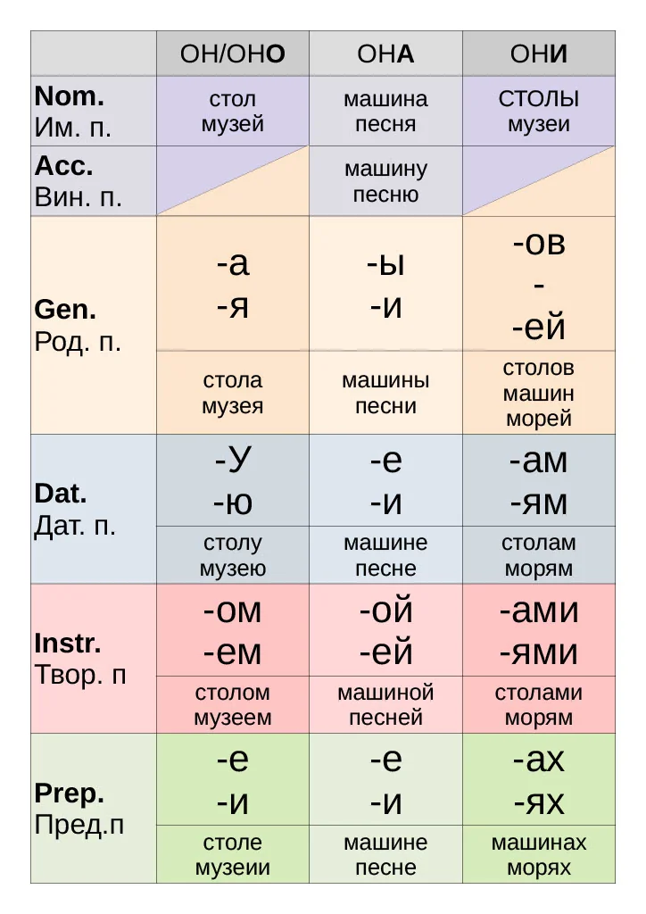 孤独　ロシア語　4枚 41H9GV2nNRL.jpg