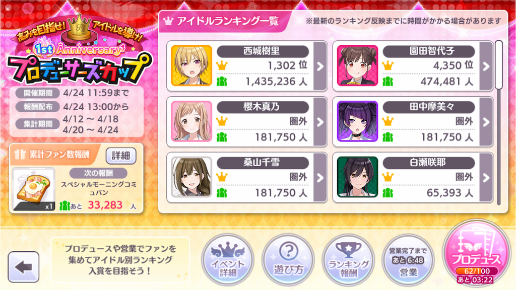 シャニマスにて1周年記念プロデューサーズカップ開催中です 松のデレマスブログ シャニマスにて1周年記念プロデューサーズカップ開催中です 松のデレマスブログ