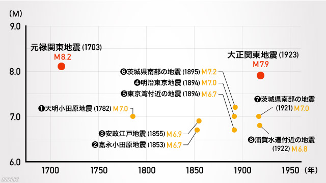 f:id:k8899:20200222211520j:plain f:id:k8899:20200222211520j:plain
