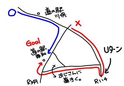f:id:k9352009:20130425112812j:image