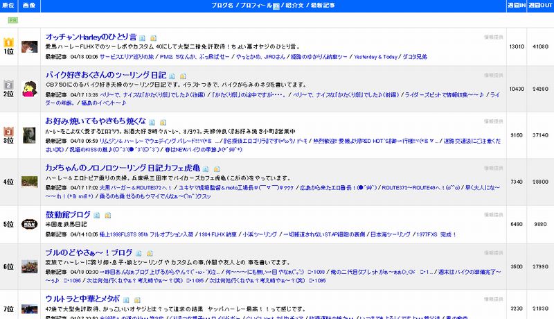 f:id:k9352009:20140418101510j:image