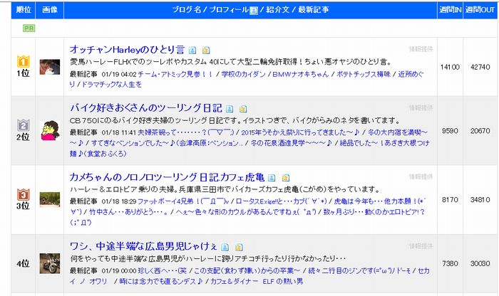 f:id:k9352009:20150119120500j:image