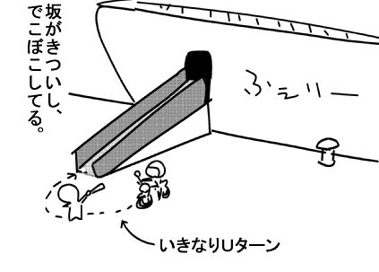 f:id:k9352009:20150727125418j:image