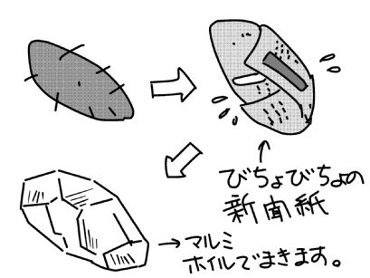 f:id:k9352009:20151218150250j:image f:id:k9352009:20151218150250j:image