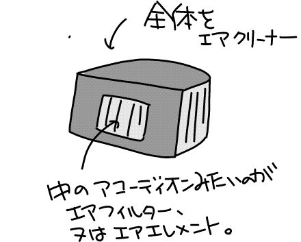 f:id:k9352009:20160129135910j:image