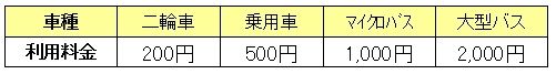 f:id:k9352009:20170407094151j:image