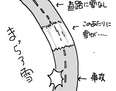 f:id:k9352009:20180209122359j:image f:id:k9352009:20180209122359j:image