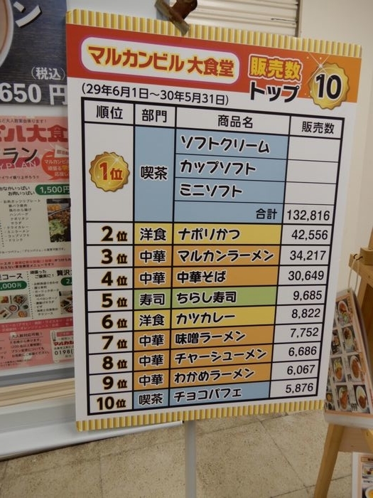 f:id:k9352009:20190307112508j:plain