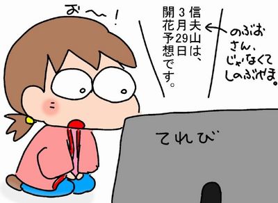 f:id:k9352009:20190323104524j:plain f:id:k9352009:20190323104524j:plain