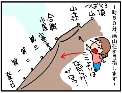 f:id:k9352009:20190723055000j:plain