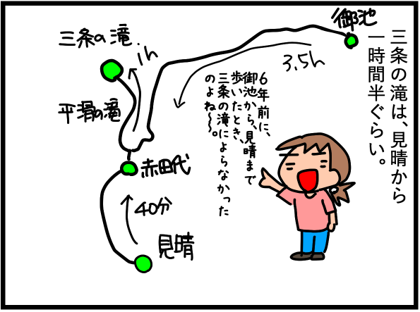 f:id:k9352009:20200828111219p:plain