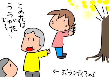 f:id:k9352009:20210326074617p:plain