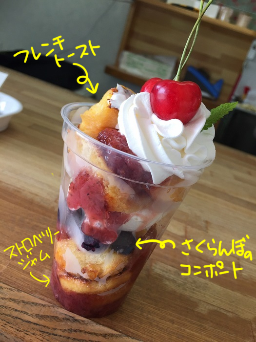 f:id:k9352009:20210614110234j:plain