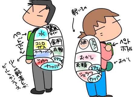 f:id:k9352009:20210929100127p:plain