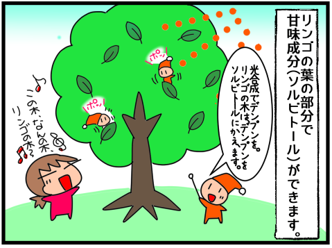 f:id:k9352009:20211202124403p:plain