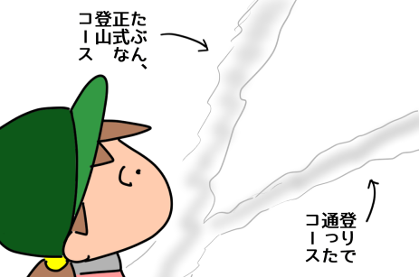 f:id:k9352009:20220128124024p:plain