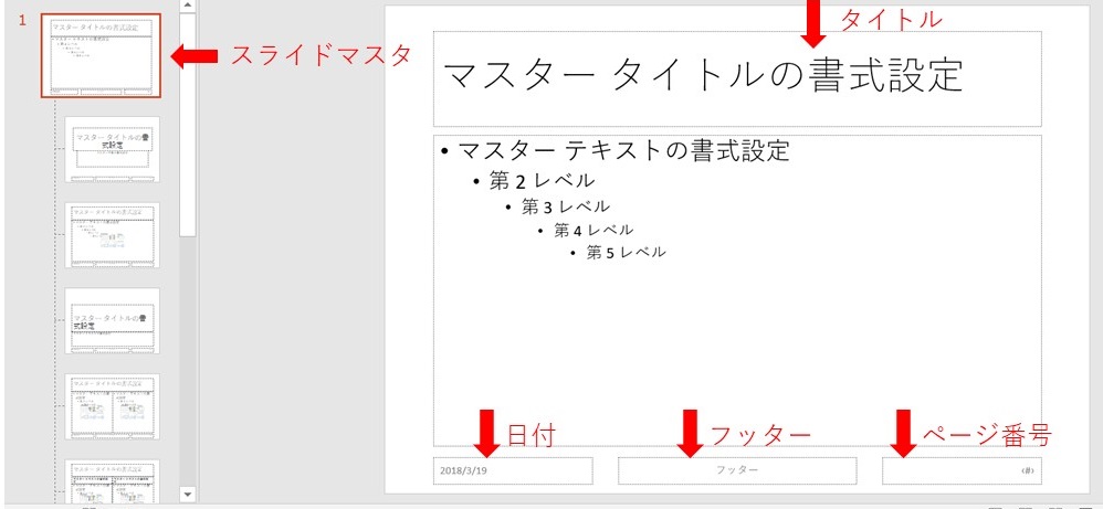 スライドマスタ